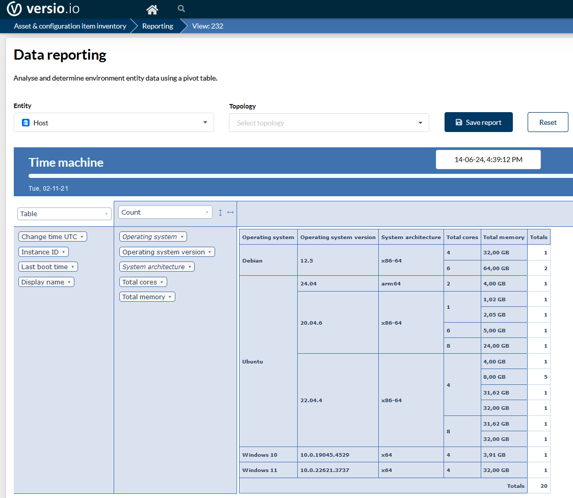 Analyse & Reporting